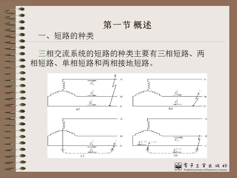 第3章 短路电流计算.ppt_第2页