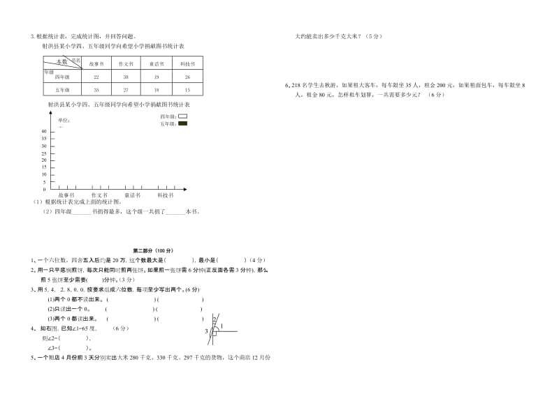 2014-2015学年苏教版太和一小四年级上册数学期末素质测试题.doc_第2页