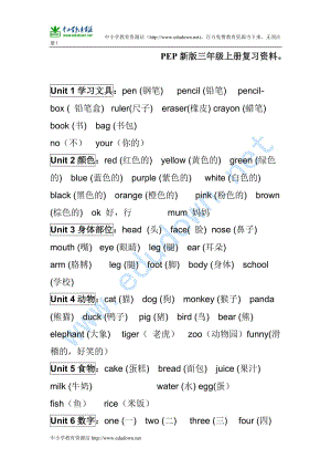 人教新版英語三上 知識點(diǎn)歸納 期末總復(fù)習(xí)資料2.doc