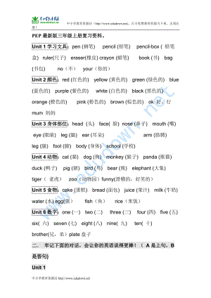 人教新版英語三上 知識點(diǎn)歸納 期末總復(fù)習(xí)資料1.doc