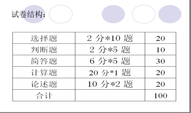 仓储与配送管理 期末复习.ppt_第2页