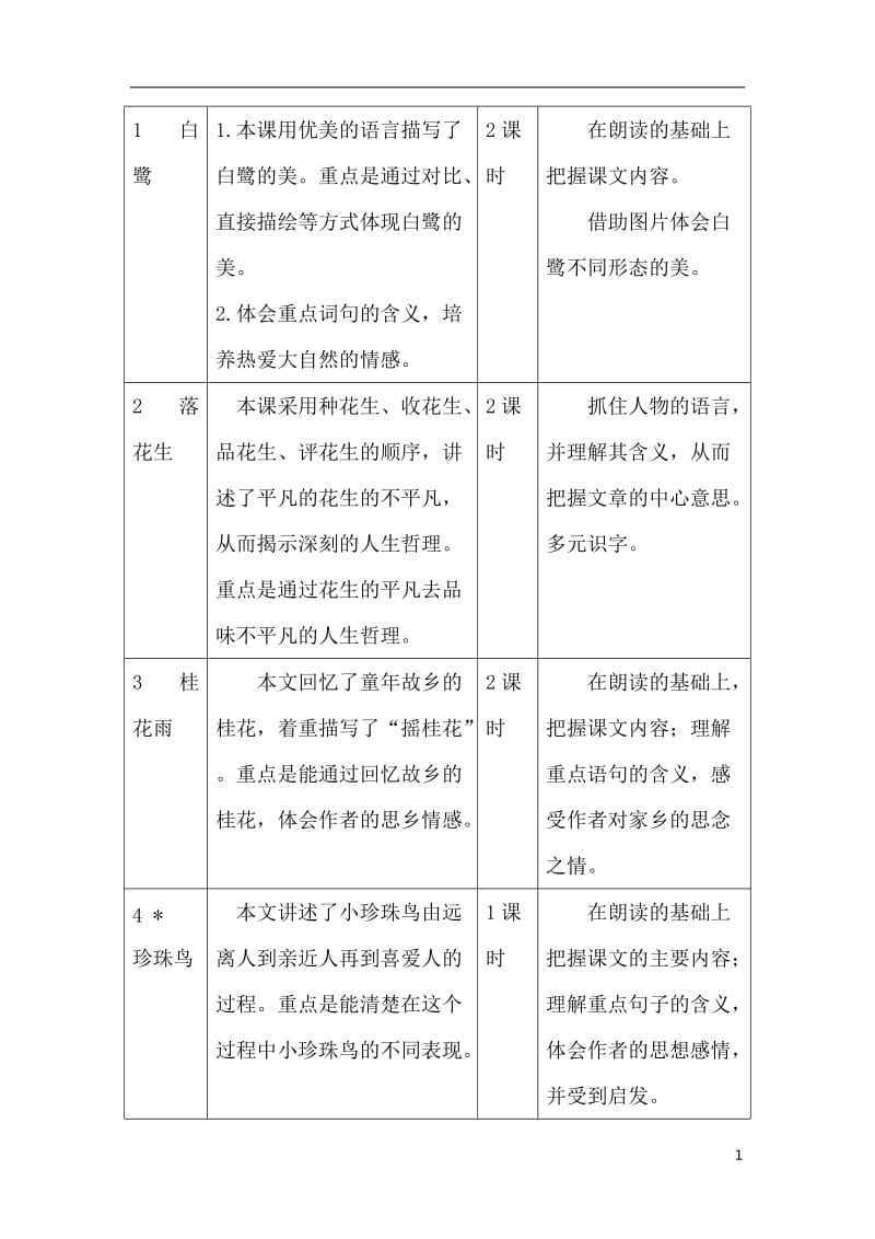 部编版小学五年级语文上册教案_第2页