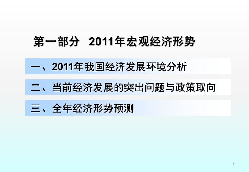 经济发展形势及对企业的影响ppt课件_第3页