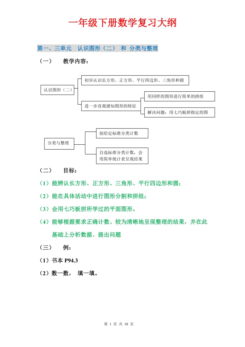 一年级下册数学期末复习提纲.doc_第1页