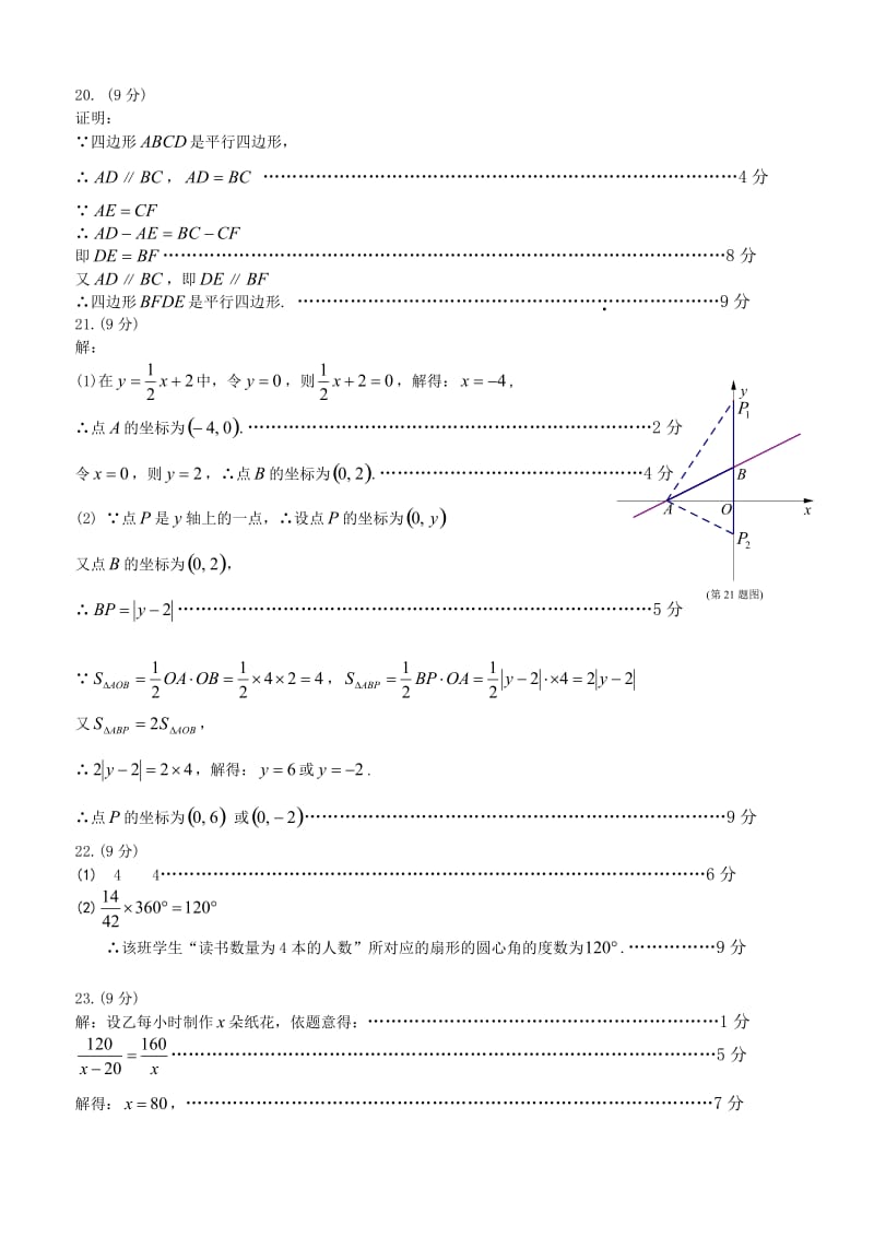 晋江市2016年春季八年级数学期末跟踪考试答案.doc_第2页