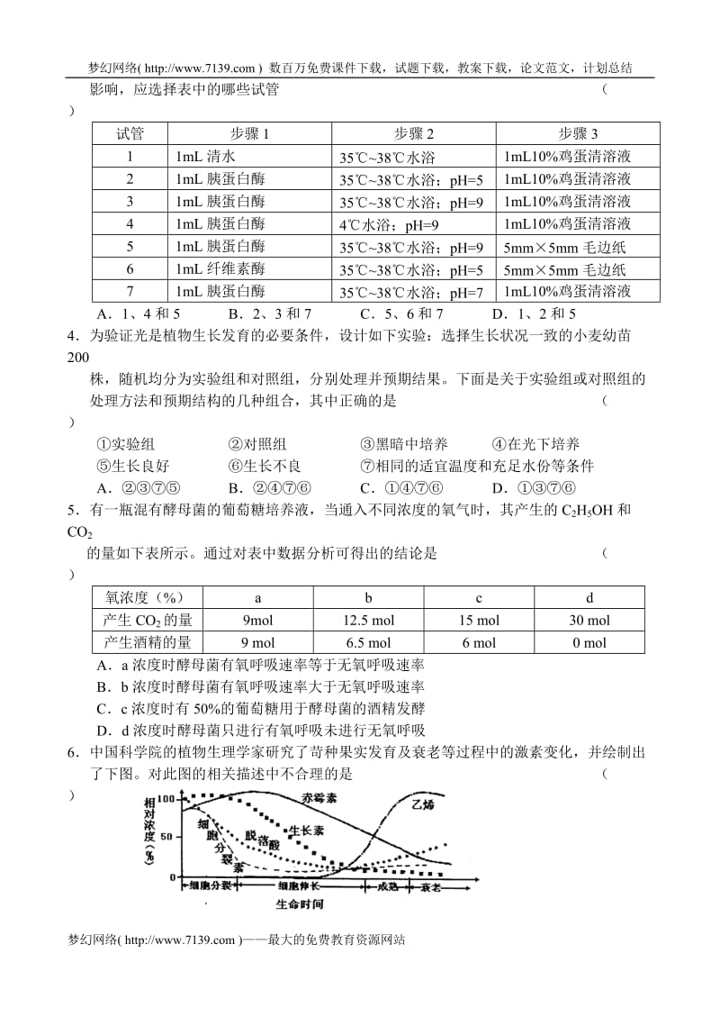 高三年级上册生物期末调研测试.doc_第2页