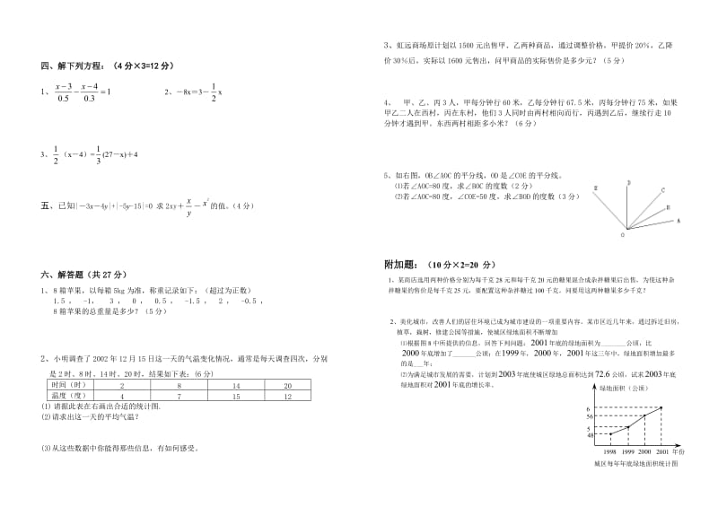 七年级数学第一学期期末测试卷二(人教版).doc_第2页