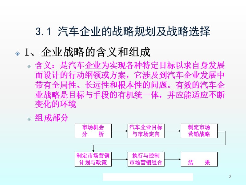 汽车营销学讲义第3章汽车企业战略规划和营销管理ppt课件_第2页