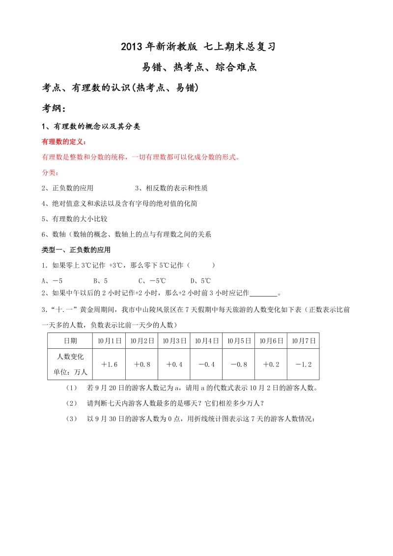 浙教版七年级数学上册期末总复习题易错题热点题.doc_第1页