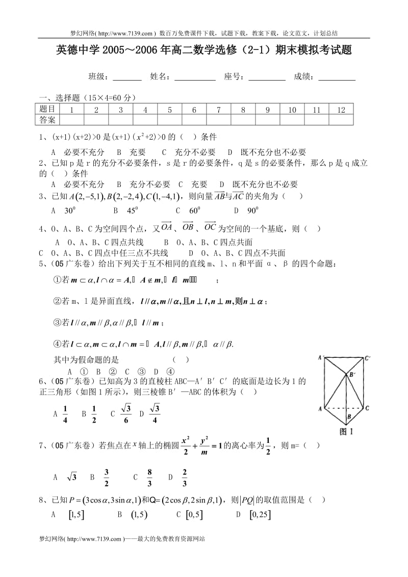 英德中学2005~2006年高二数学选修(2-1)期末模拟考试题.doc_第1页