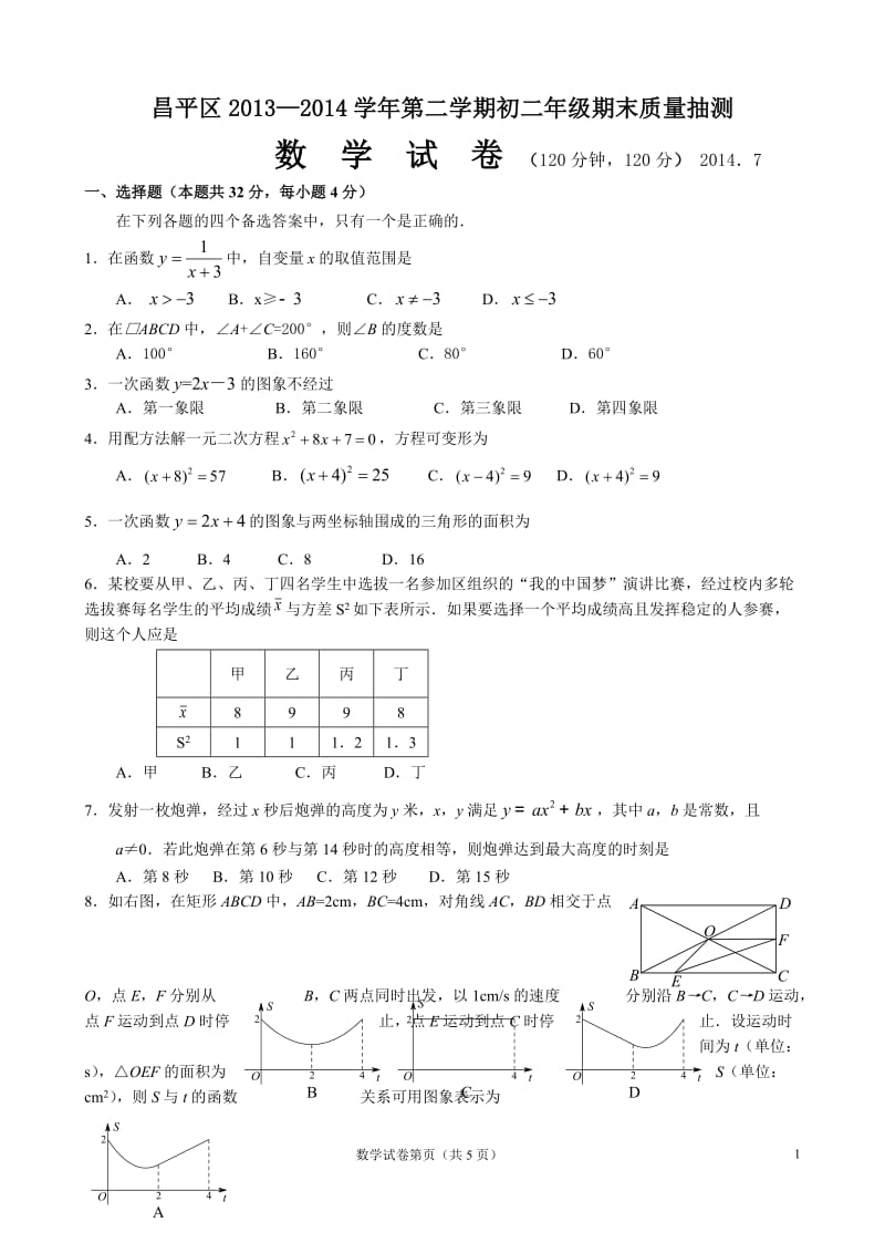 北京市昌平区2013-2014年八年级下期末质量抽测数学试卷.doc_第1页