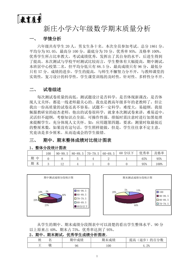 新庄小学六年级数学期末质量分析.doc_第1页