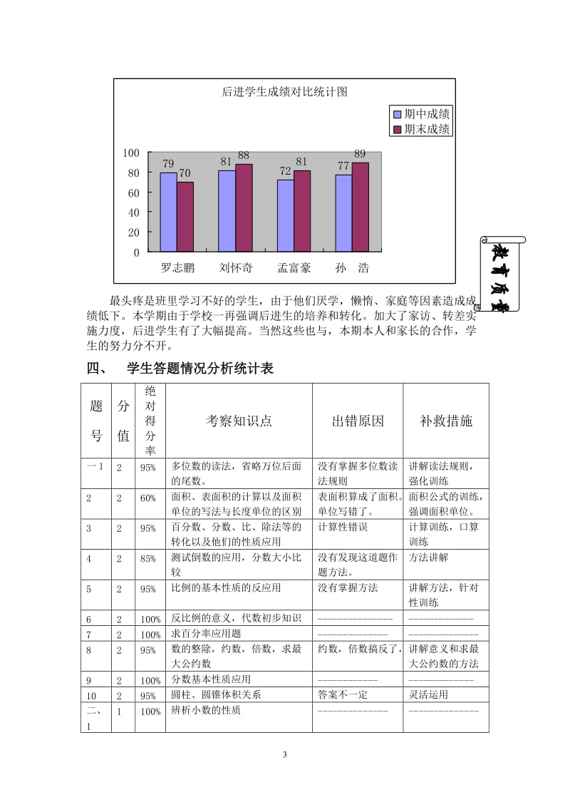 新庄小学六年级数学期末质量分析.doc_第3页