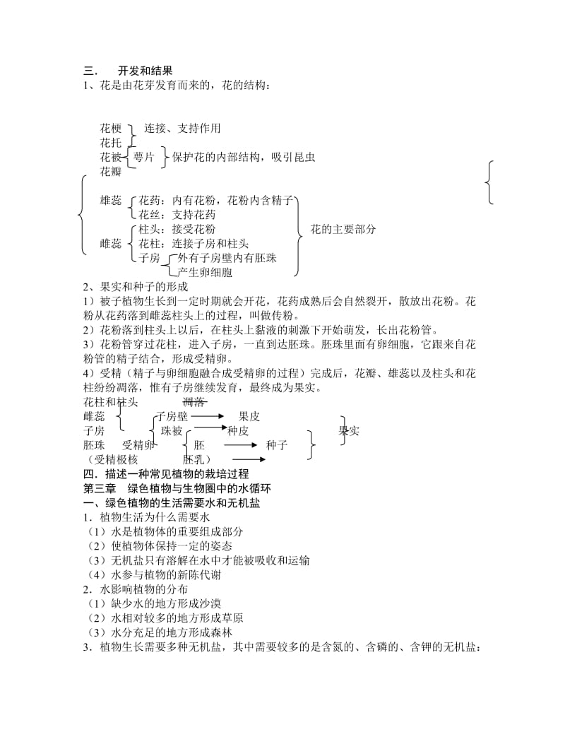 生物复习提纲(七上期末较全面).doc_第3页