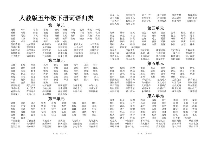 人教版五年级下册期末词语知识点归类回顾.doc_第1页