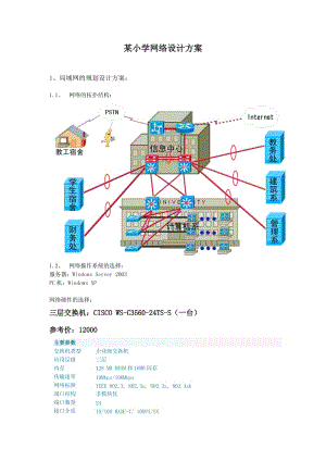 中小型企業(yè)網(wǎng)絡(luò)組建和管理 期末題目.doc