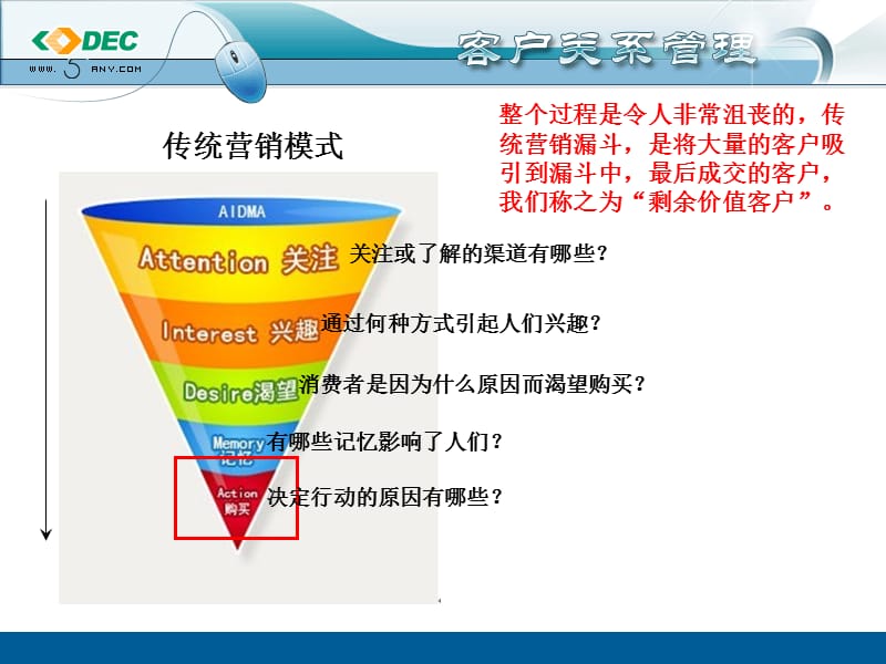 XXXX《客户关系管理》期末答辩主题.ppt_第2页