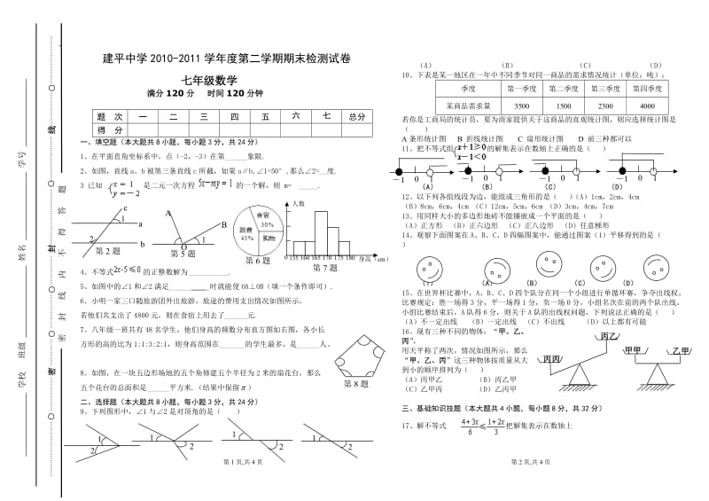 七年级数下期末综合检测.doc_第1页