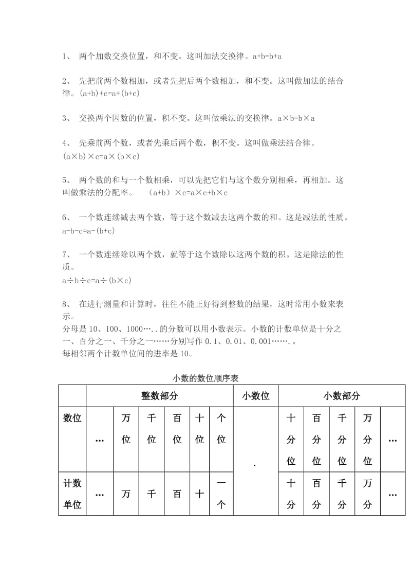 四年级期末复习必备的数学口诀!.docx_第1页