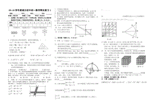 蘇科版七年級數(shù)學(xué)下冊期末復(fù)習題2.doc