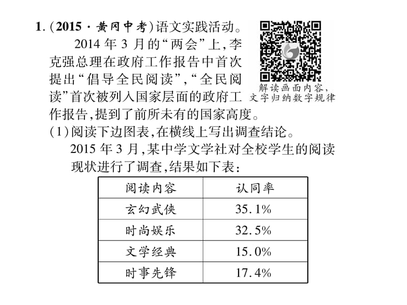 2016年语文版八年级语文上册期末专题训练六 综合性学习.ppt_第2页