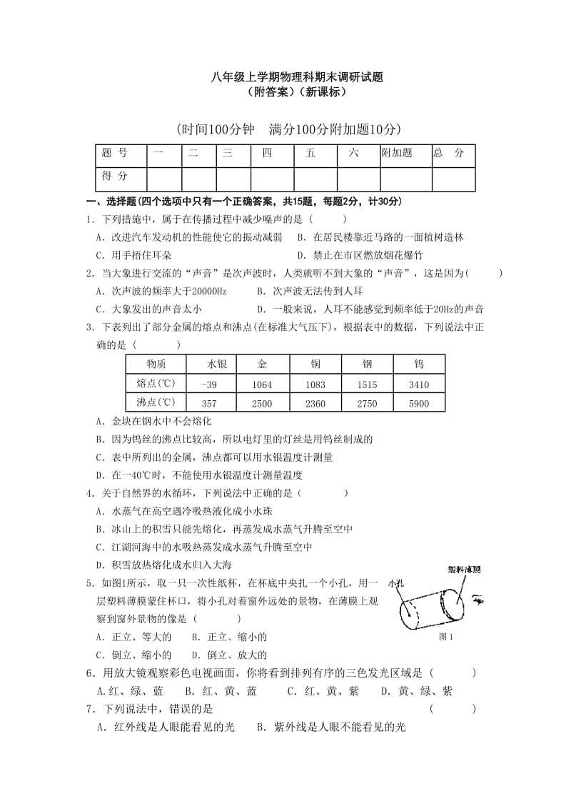 八年级上学期物理科期末调研试题.doc_第1页