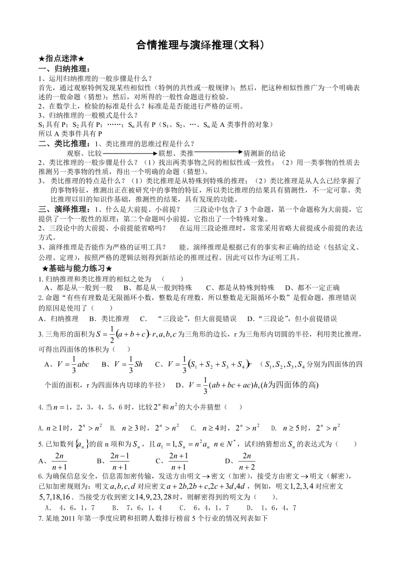 2011-2012高二文科数学上期末复习题及答案 合情推理与演绎推理.doc_第1页