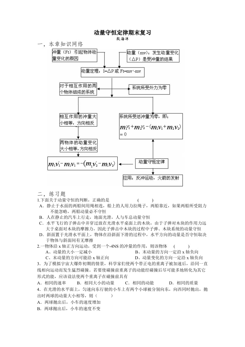 动量守恒定律期末复习[原创]新人教.doc_第1页