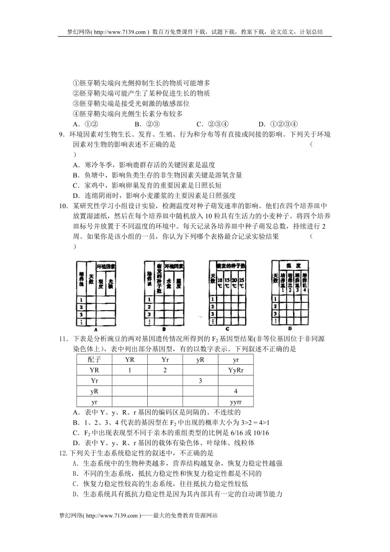 高三生物上学期期末考试卷.doc_第2页