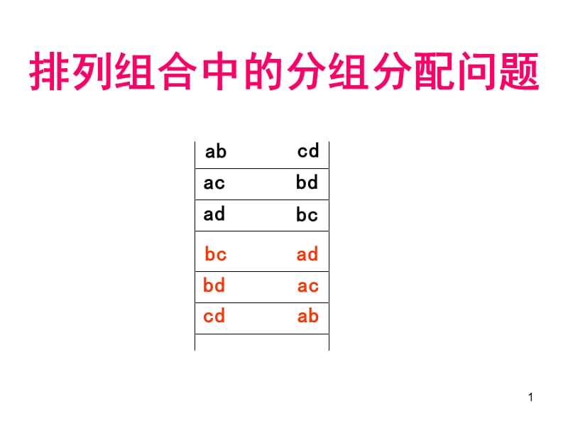 排列组合中的分组分配问题ppt课件_第1页