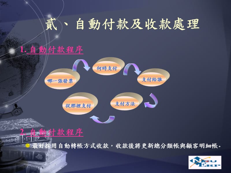 周期性财务工作与期末结账工作.ppt_第3页