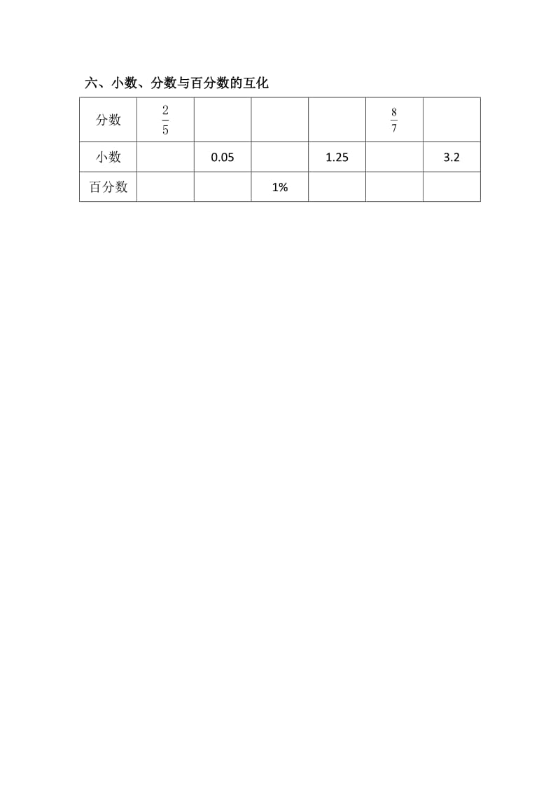 北师大版五年级数学下册期末复习资料 百分数、小数与分数的互化.doc_第3页