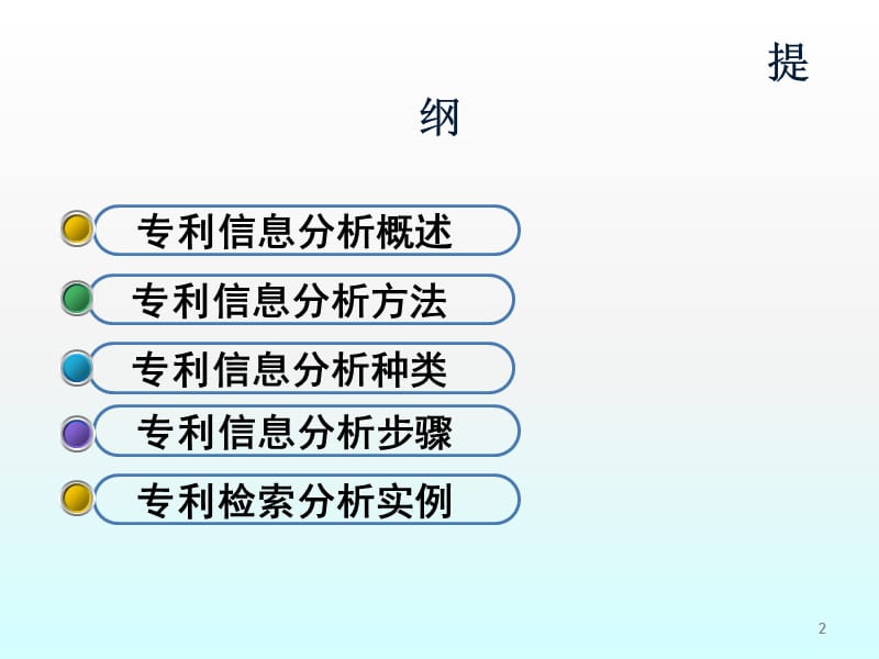 企业知识产权专利战略研究专利信息分析ppt课件_第2页