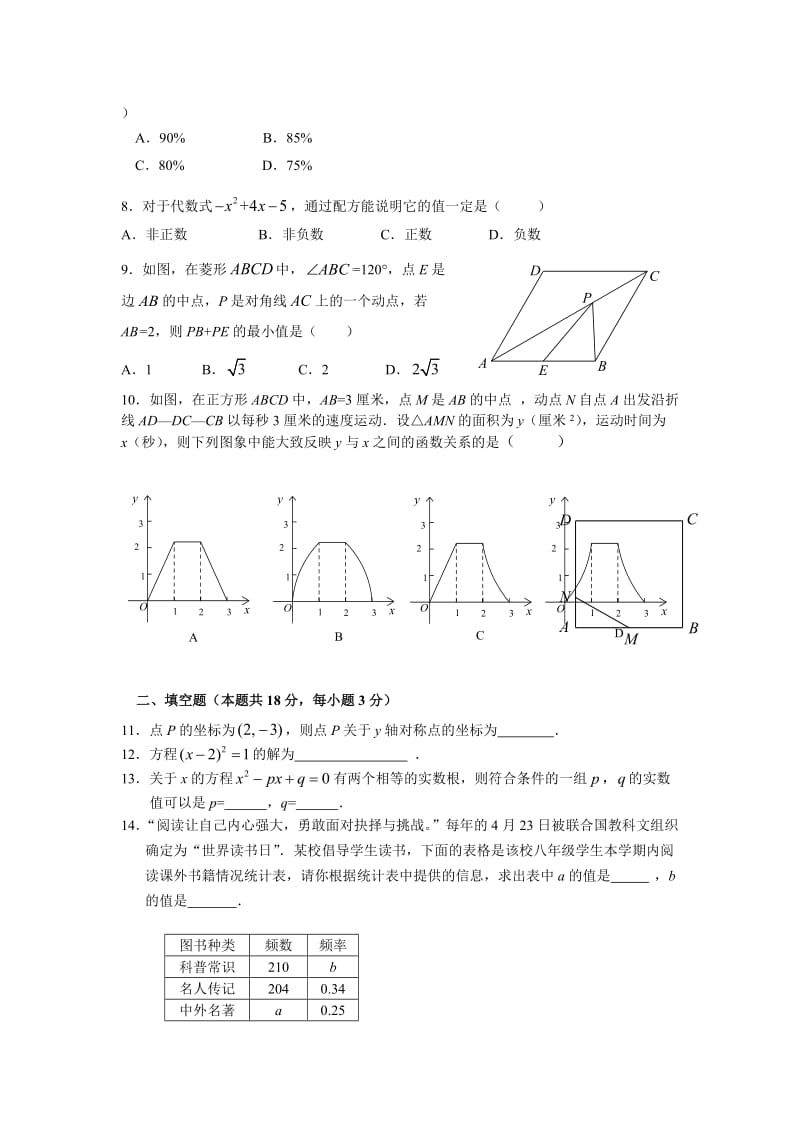 8.2015-2016第2学期初2年级数学期末考试题-顺义.docx_第2页