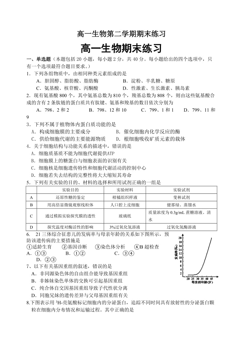 高一生物第二学期期末练习.doc_第1页