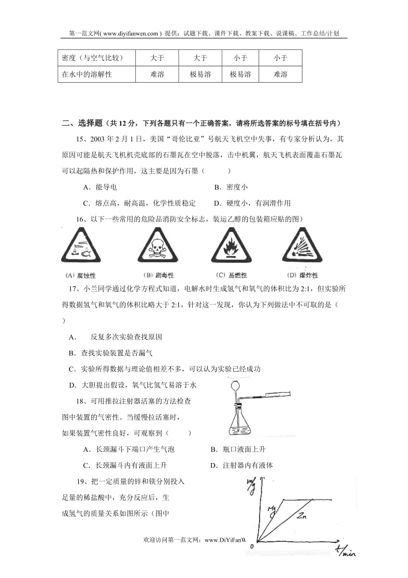 初三化学第一学期期末质检模拟题.doc_第3页