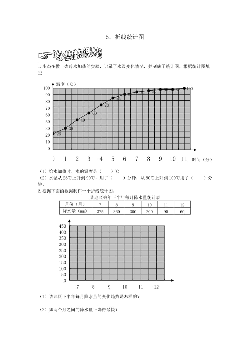 2015年西师版五年级数学下册期末总复习题5.折线统计图.doc_第1页