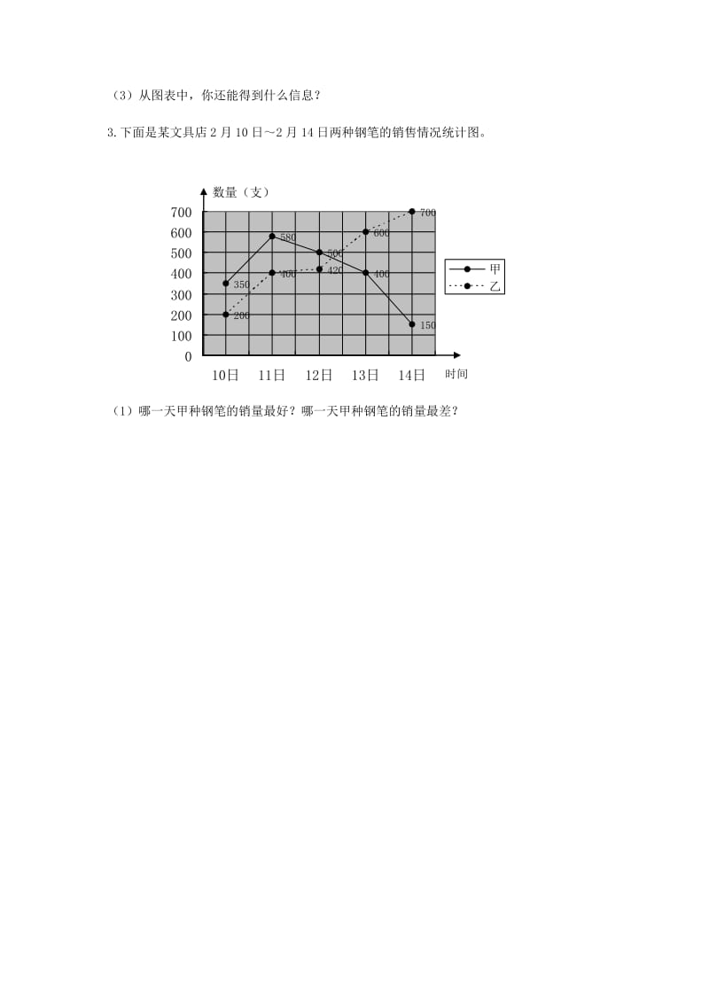 2015年西师版五年级数学下册期末总复习题5.折线统计图.doc_第2页