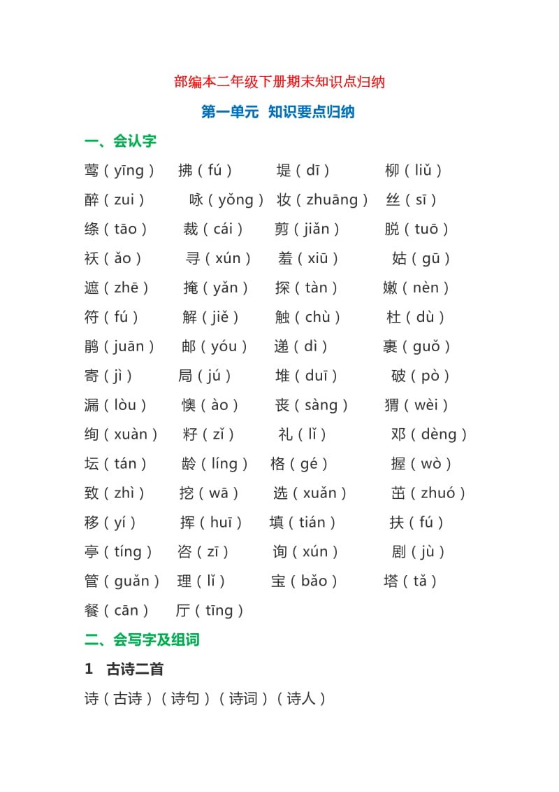 部编版二年级语文下册期末考点重点复习.docx_第1页