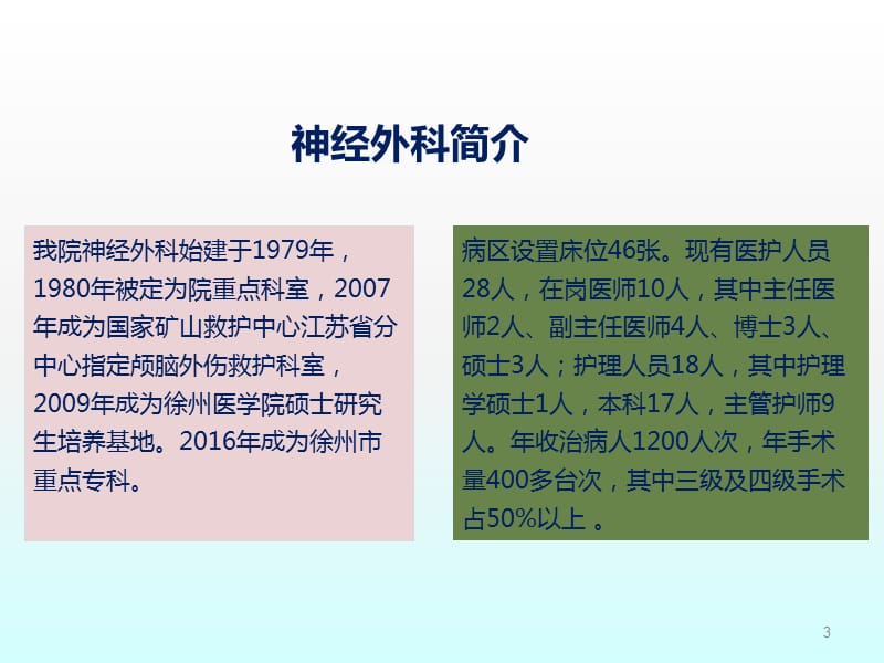 神经外科护理见习理论ppt课件_第3页