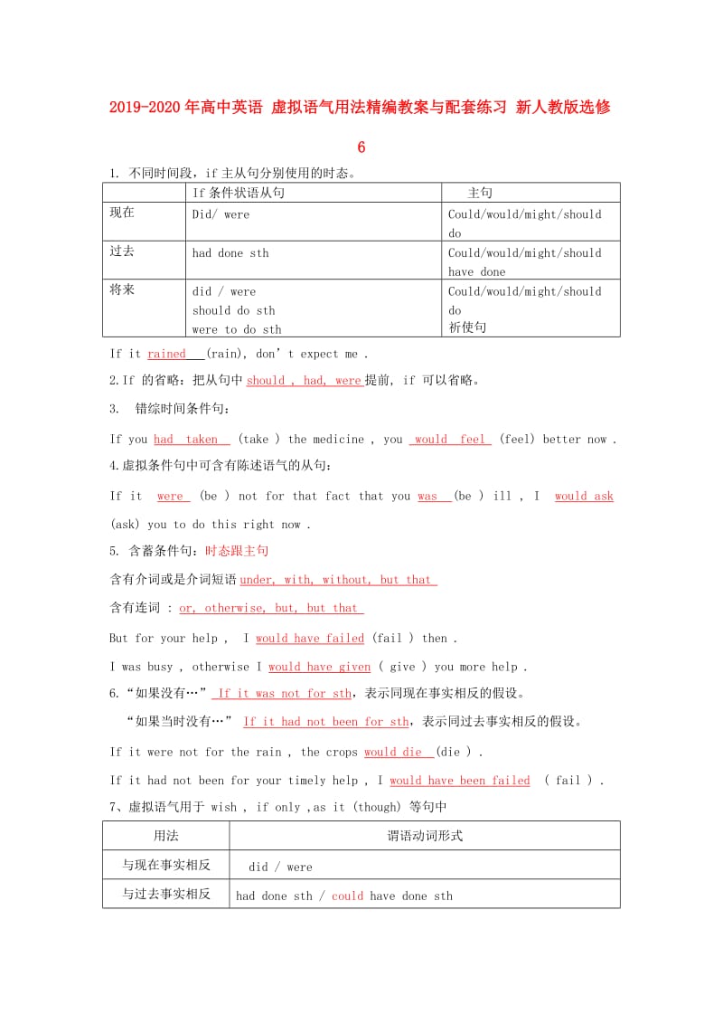 2019-2020年高中英语 虚拟语气用法精编教案与配套练习 新人教版选修6.doc_第1页