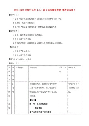 2019-2020年高中化學(xué) 1.1.1原子結(jié)構(gòu)模型教案 魯教版選修3.doc