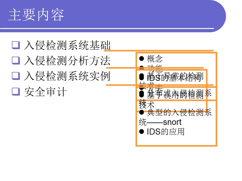 入侵检测与安全审计.ppt_第2页