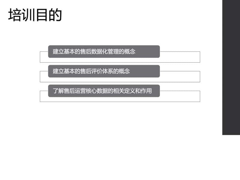 4S店售后部门数据管理.ppt_第2页