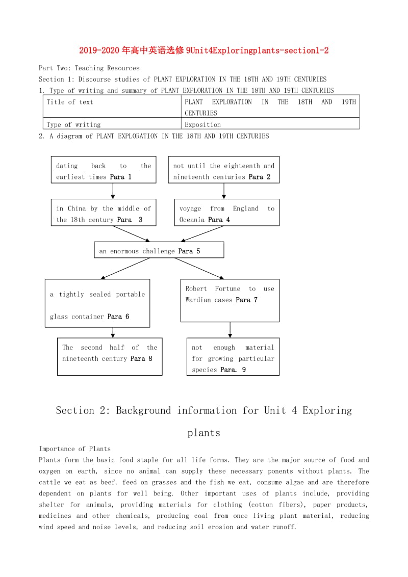 2019-2020年高中英语选修9Unit4Exploringplants-section1-2.doc_第1页