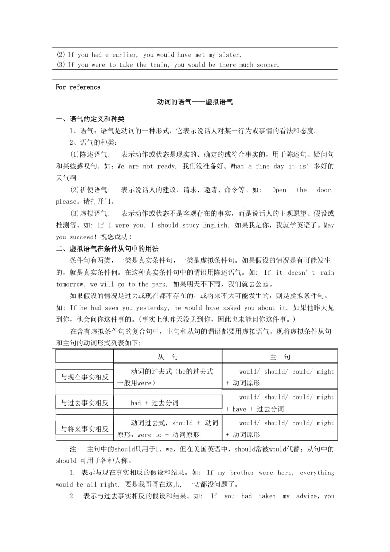 2019-2020年高中英语 Unit 3《understanding each ohter-grammar and usage》教案1 牛津译林版选修6.doc_第2页