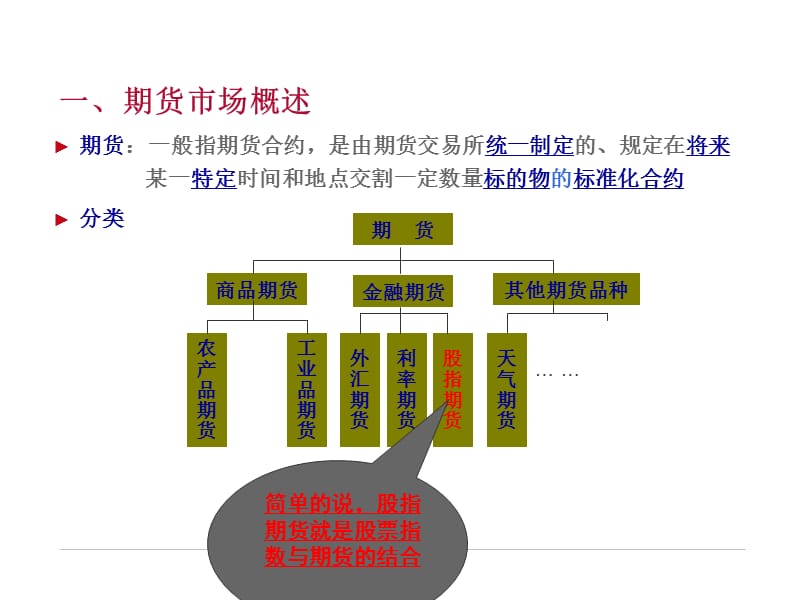 《股指期货基础培训》PPT课件.ppt_第3页