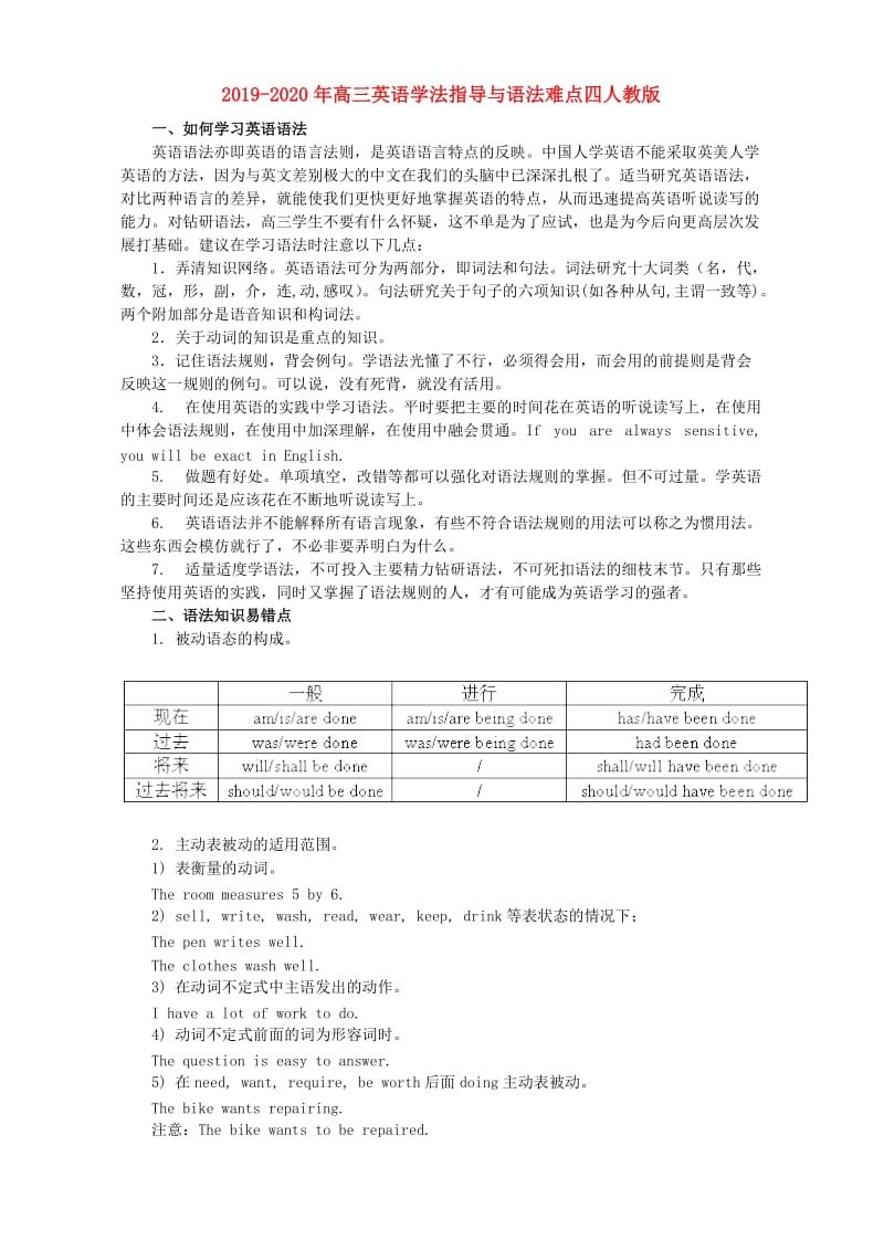 2019-2020年高三英语学法指导与语法难点四人教版.doc_第1页