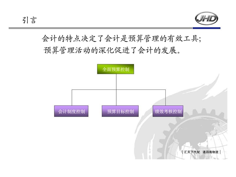 企业预算管理与财务会计的衔接实务.ppt_第3页