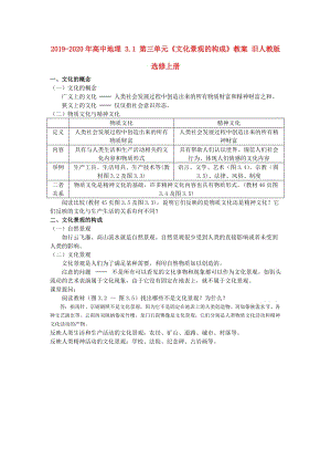 2019-2020年高中地理 3.1 第三單元《文化景觀的構成》教案 舊人教版選修上冊.doc